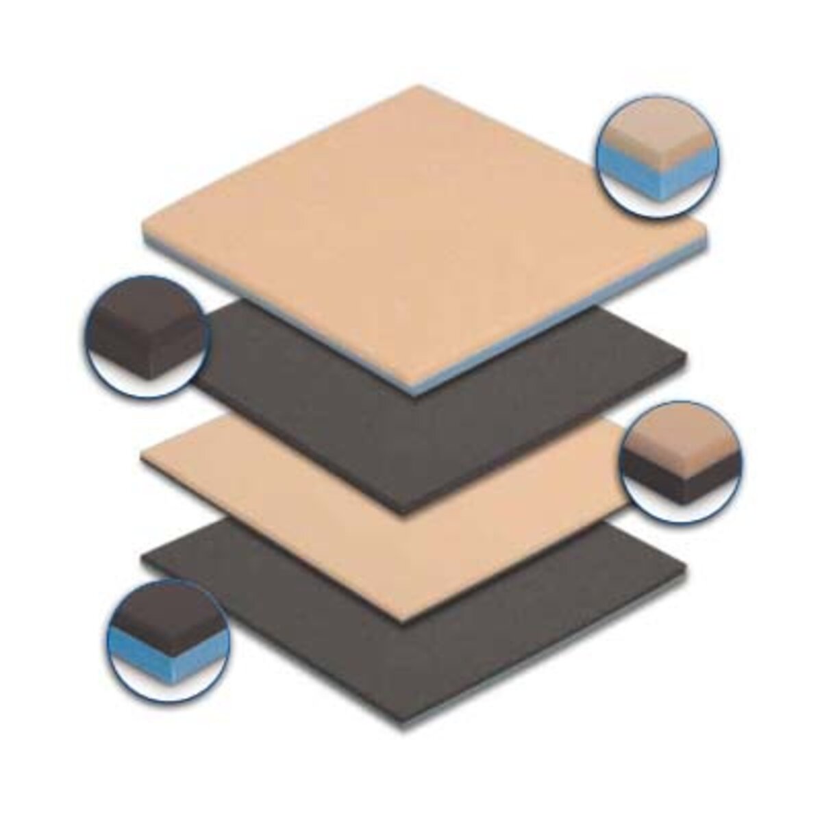 P-Cell + Polyurethane