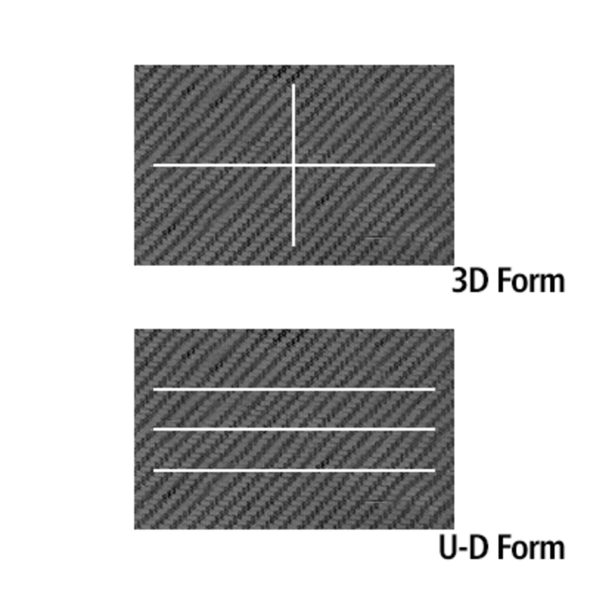 Bague de lamination pour poignet rond